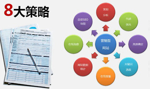 新泰網(wǎng)絡公司